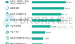 厦门新闻爆料渠道在哪里,掌握一手资讯的秘籍在此