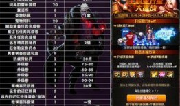 增幅活动爆料怎么做的视频,轻松掌握操作技巧