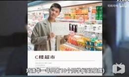 外媒爆料清华大学生视频,揭秘校园生活新视角”