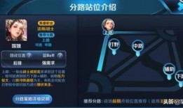 王者新爆料婉儿视频下载,舞动风云，剑指巅峰！