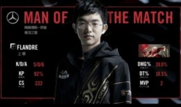 绝迹爆料比赛失误视频,揭秘赛场瞬间