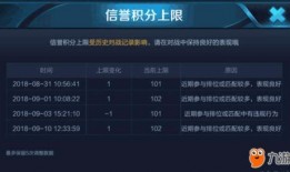 王者更新公告最新爆料,新版本更新爆料，神秘英雄即将登场！