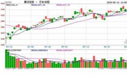 腾讯爱奇艺爆料最新消息,行业动态揭秘，独家内幕大公开！