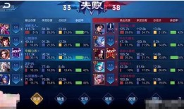 爆料王者草莓视频,揭秘电竞选手幕后生活