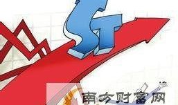 东方资产最新爆料消息,揭秘金融领域重大动态