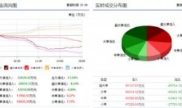 东方资产最新爆料消息,揭秘金融领域重大动态
