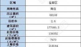 最新爆料姚元皮肤视频,神秘特效与独特设计首次曝光