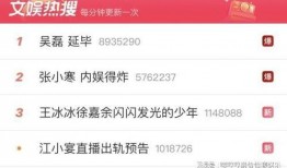 娱乐大瓜爆料江小宴