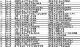 娱乐圈爆料每日一览表,每日新鲜资讯大盘点